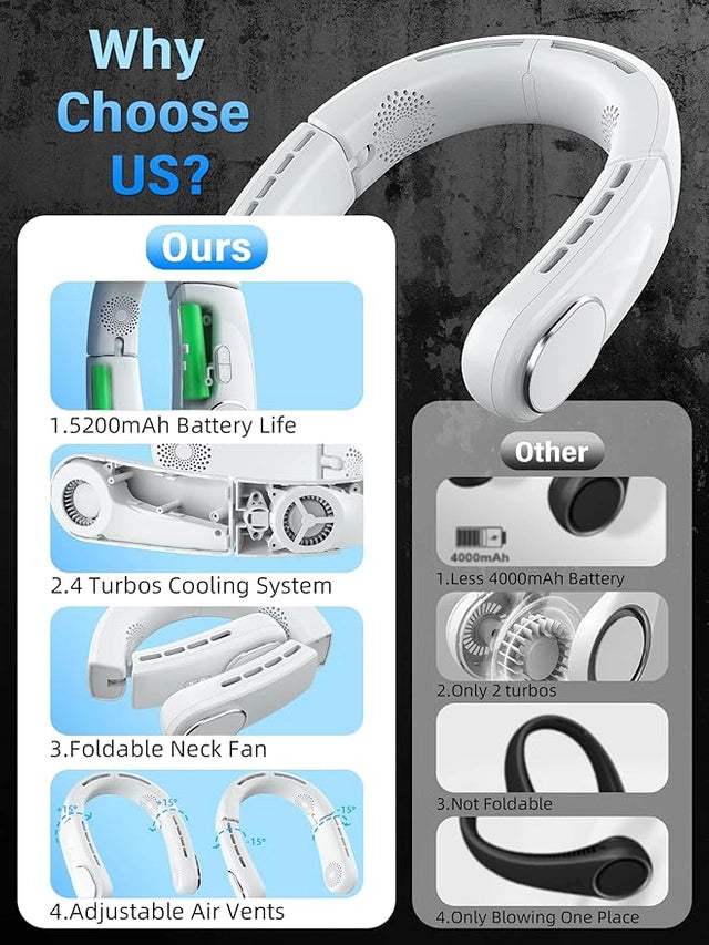 Foldable Portable Neck Fan with 5200mAh Battery